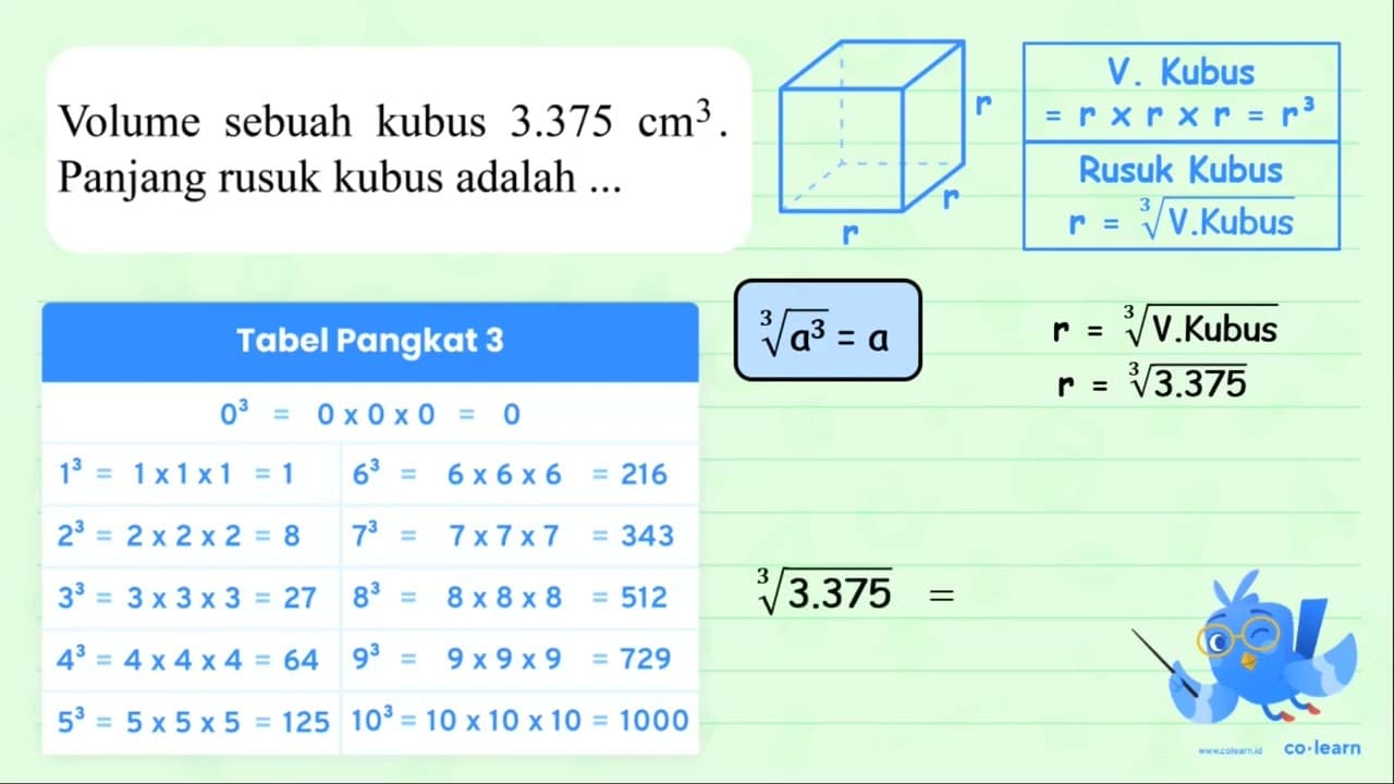 Volume sebuah kubus 3.375 cm^3 . Panjang rusuk kubus adalah