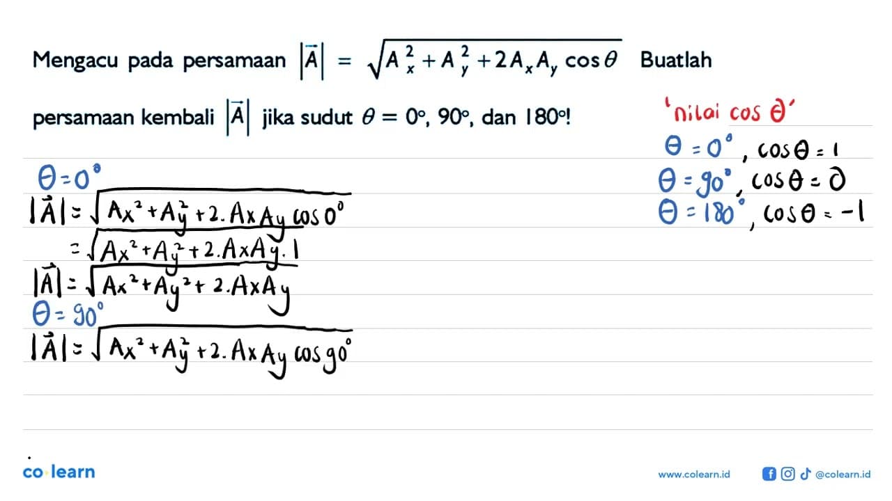 Mengacu pada persamaan |A| = akar(Ax^2 + Ay^2 +2AxAy cos