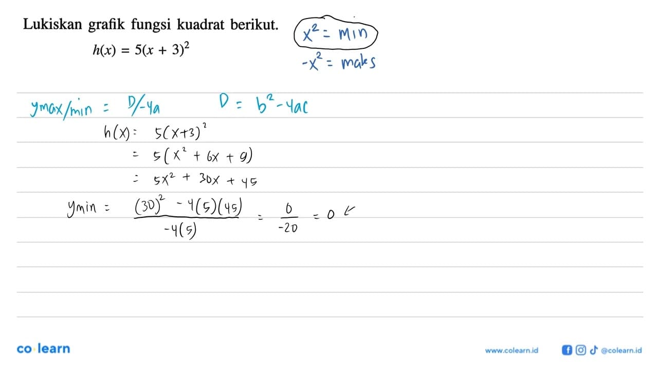 Lukiskan grafik fungsi kuadrat berikut. h(x) = 5(x+3)^2