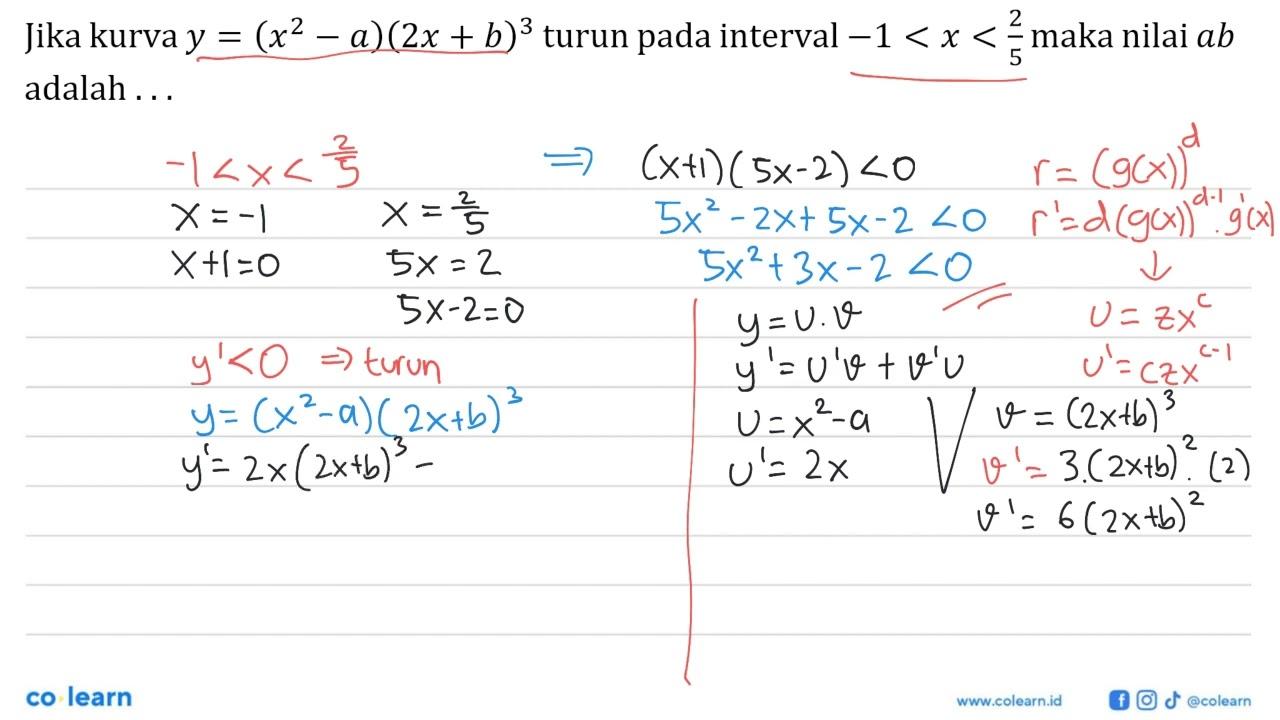 Jika kurva y=(x^2-a)(2x+b)^3 turun pada interval -1<x<2/5