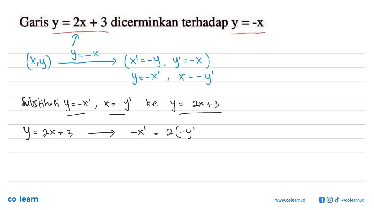 Garis y=2x+3 dicerminkan terhadap y=-x