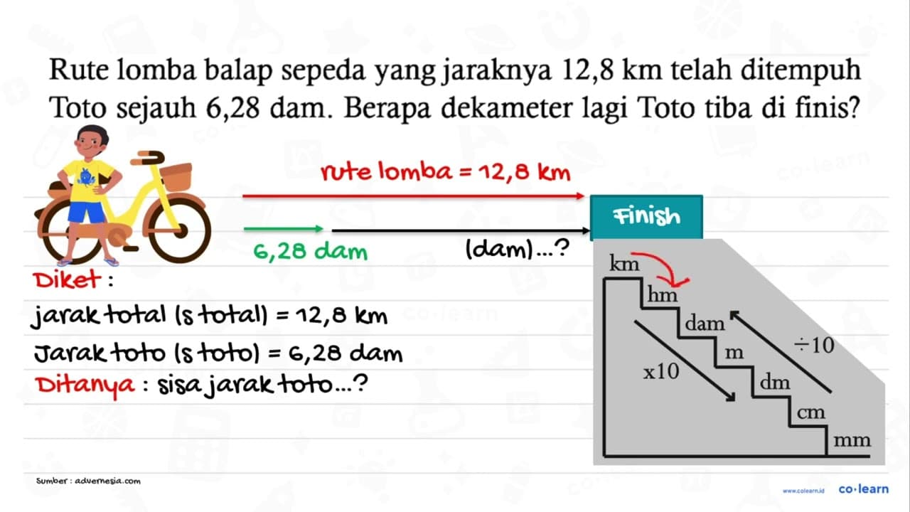 Rute lomba balap sepeda yang jaraknya 12,8 km telah