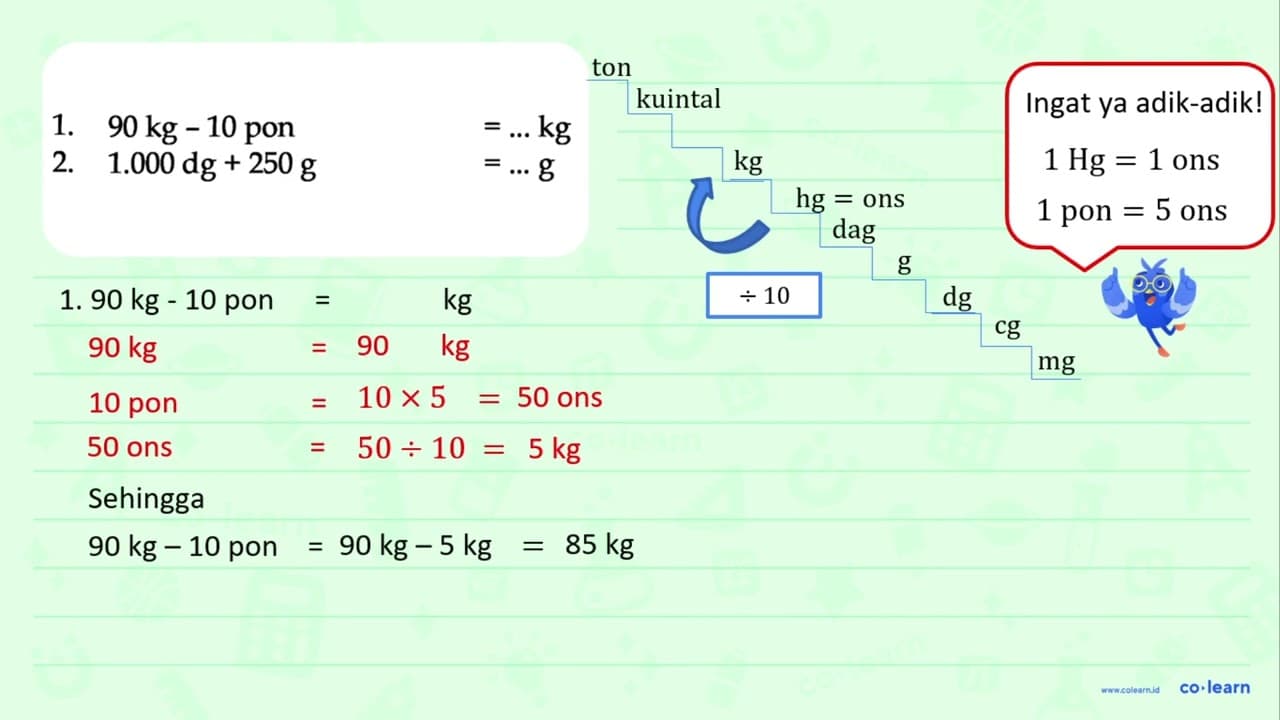 1. 90 kg - 10 pon = .... kg 2. 1.000 dg + 250 g = .... g