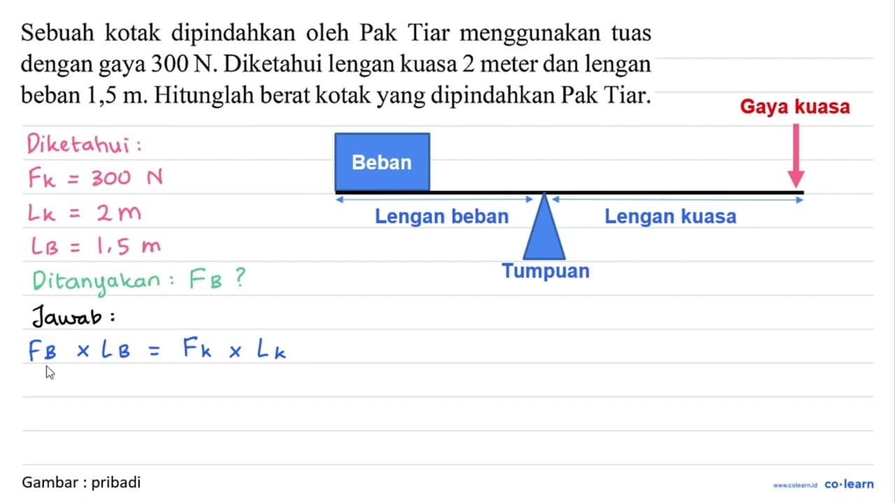 Sebuah kotak dipindahkan oleh Pak Tiar menggunakan tuas