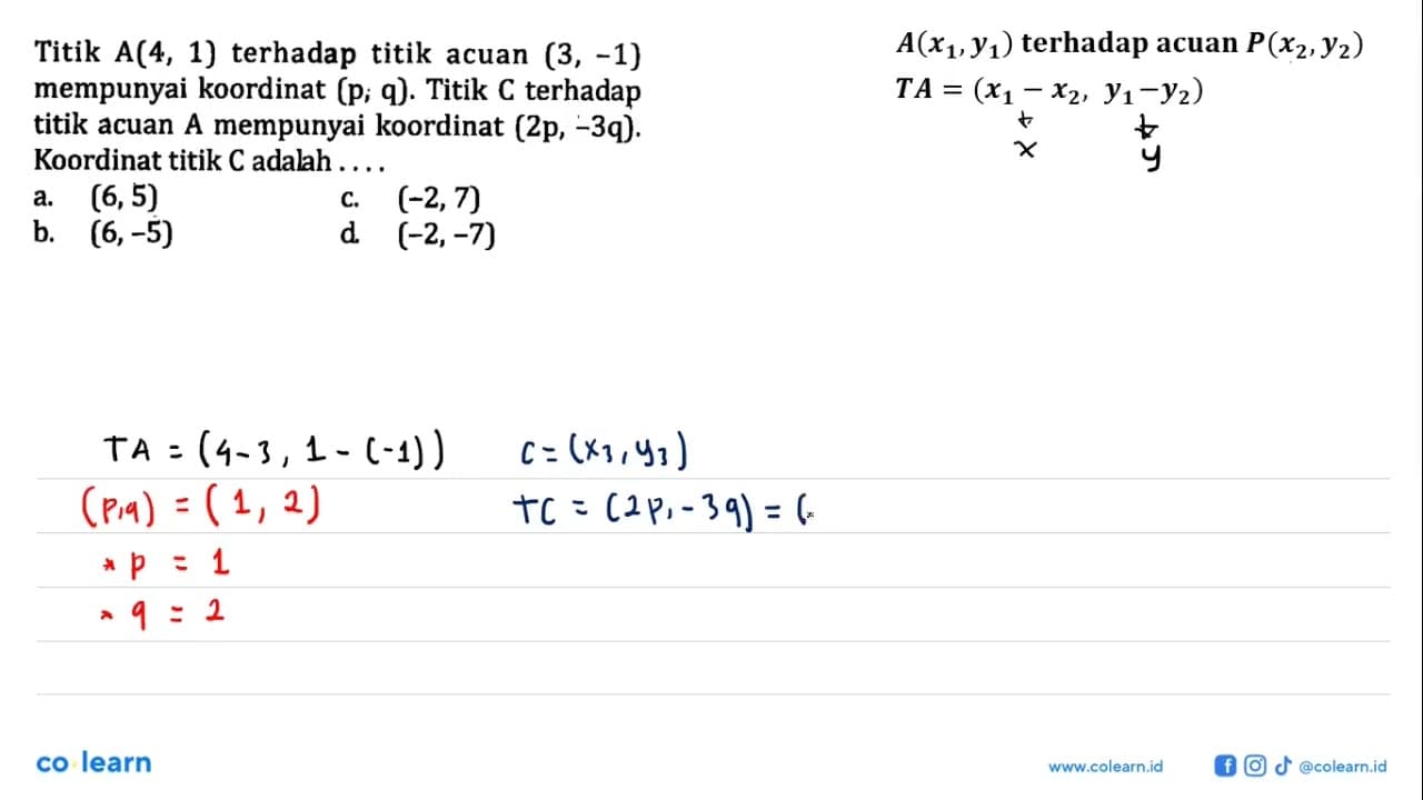 Titik A(4, 1) terhadap titik acuan (3, -1) terhadap