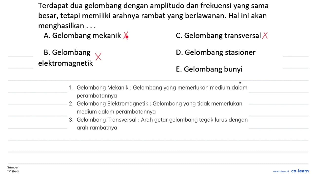 Terdapat dua gelombang dengan amplitudo dan frekuensi yang