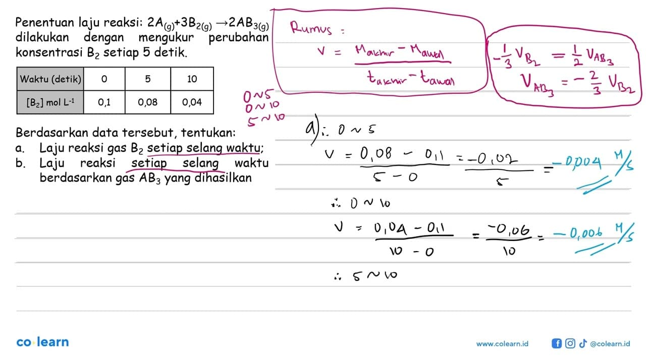 Penentuan laju reaksi: 2A(g) + 3B2(g) -> 2AB3(g) dilakukan