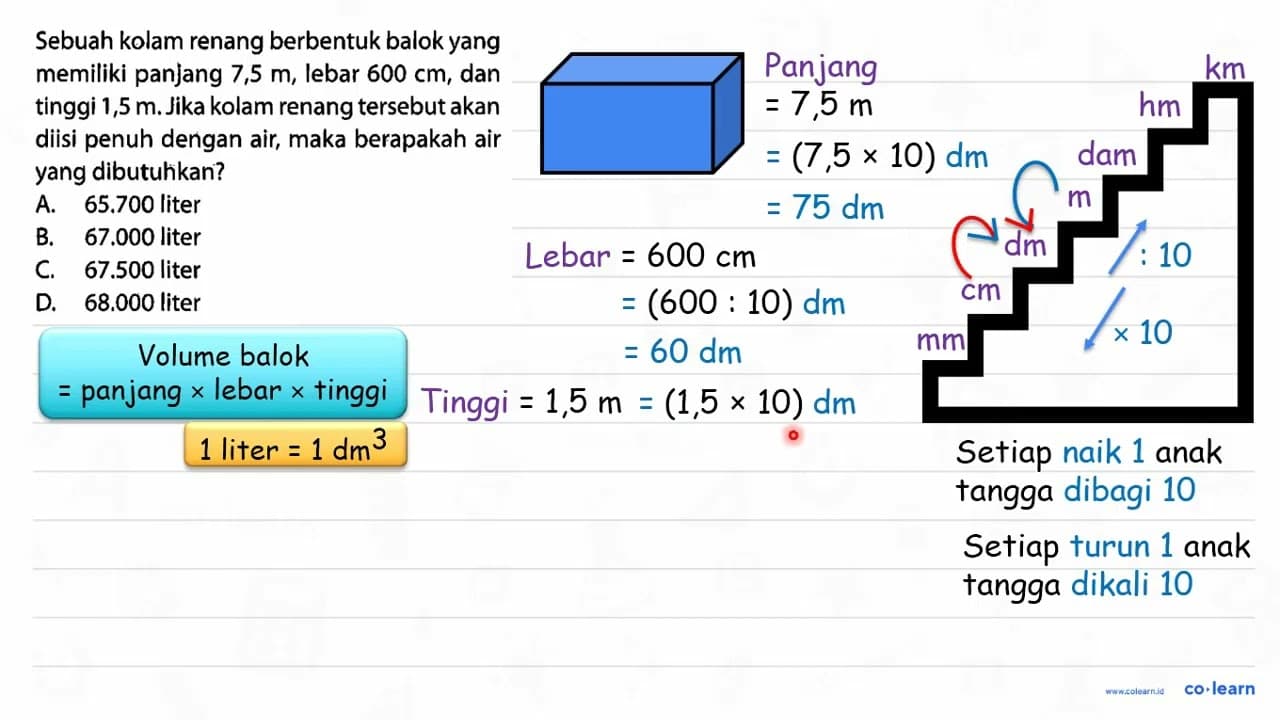 Sebuah kolam renang berbentuk balok yang memiliki panjang