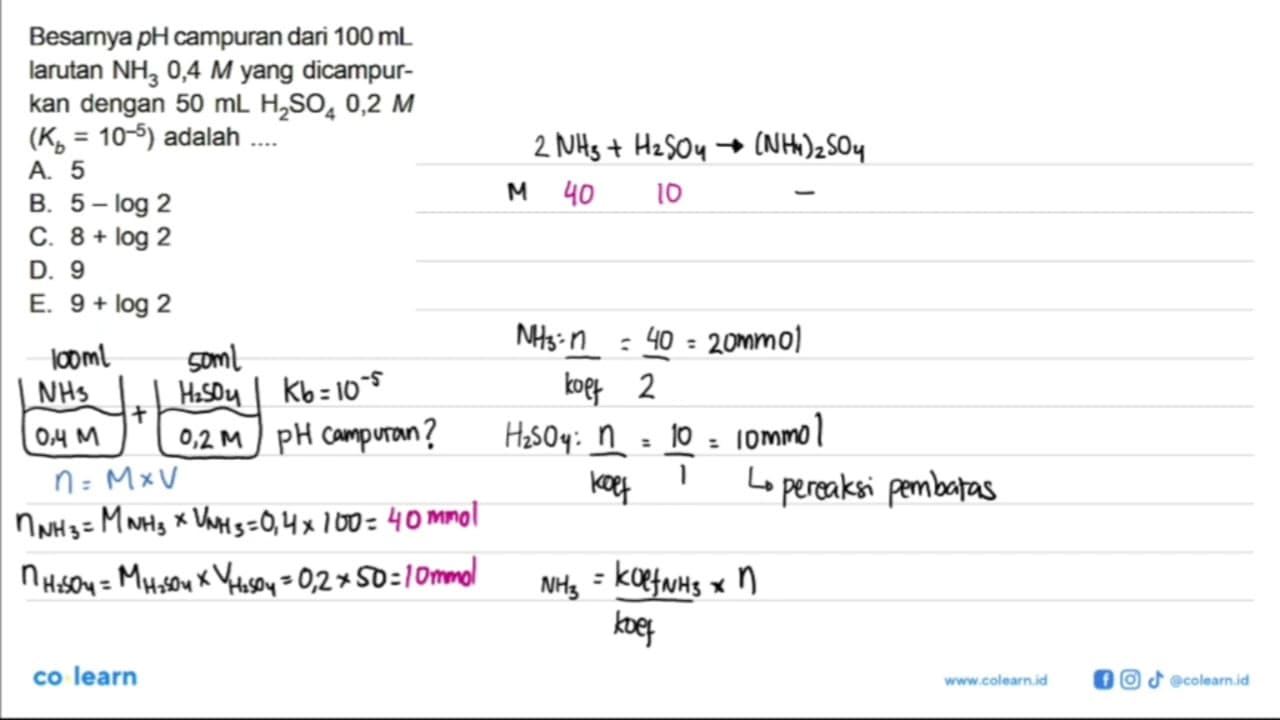 Besarnya pH campuran dari 100 mL larutan NH3 0,4 M yang