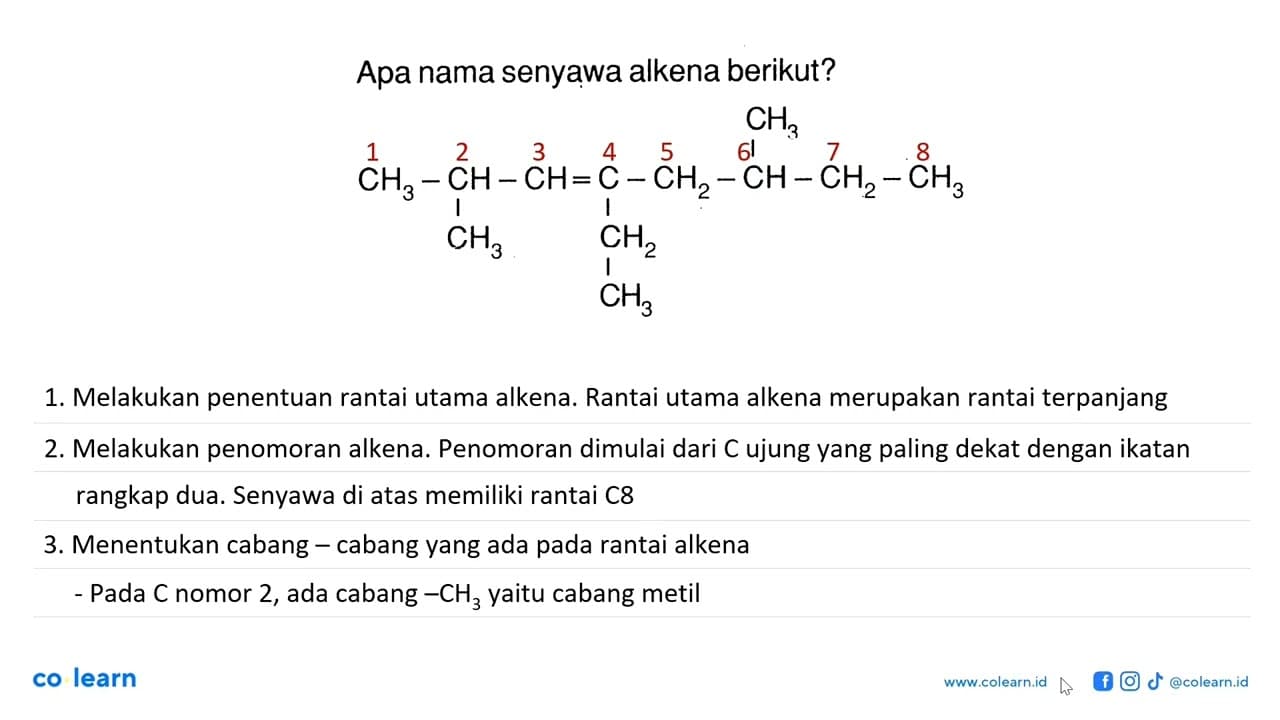 Apa nama senyawa alkena berikut? CH3 CH3 - CH - CH = C -