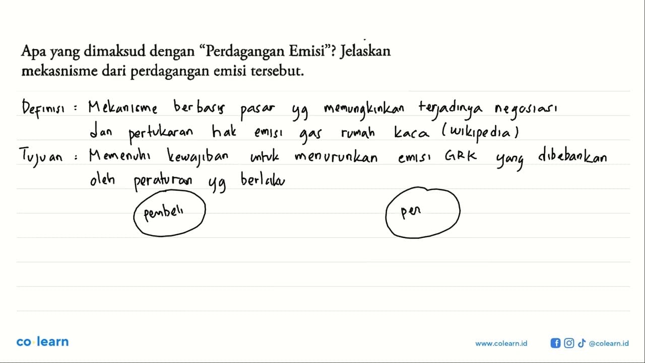 Apa yang dimaksud dengan 'Perdagangan Emisi'? Jelaskan