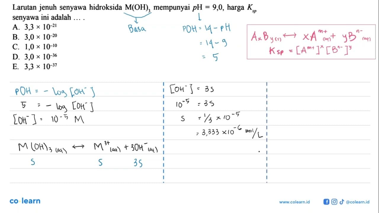 Larutan jenuh senyawa hidroksida M(OH)3 mempunyai p H=9,0,