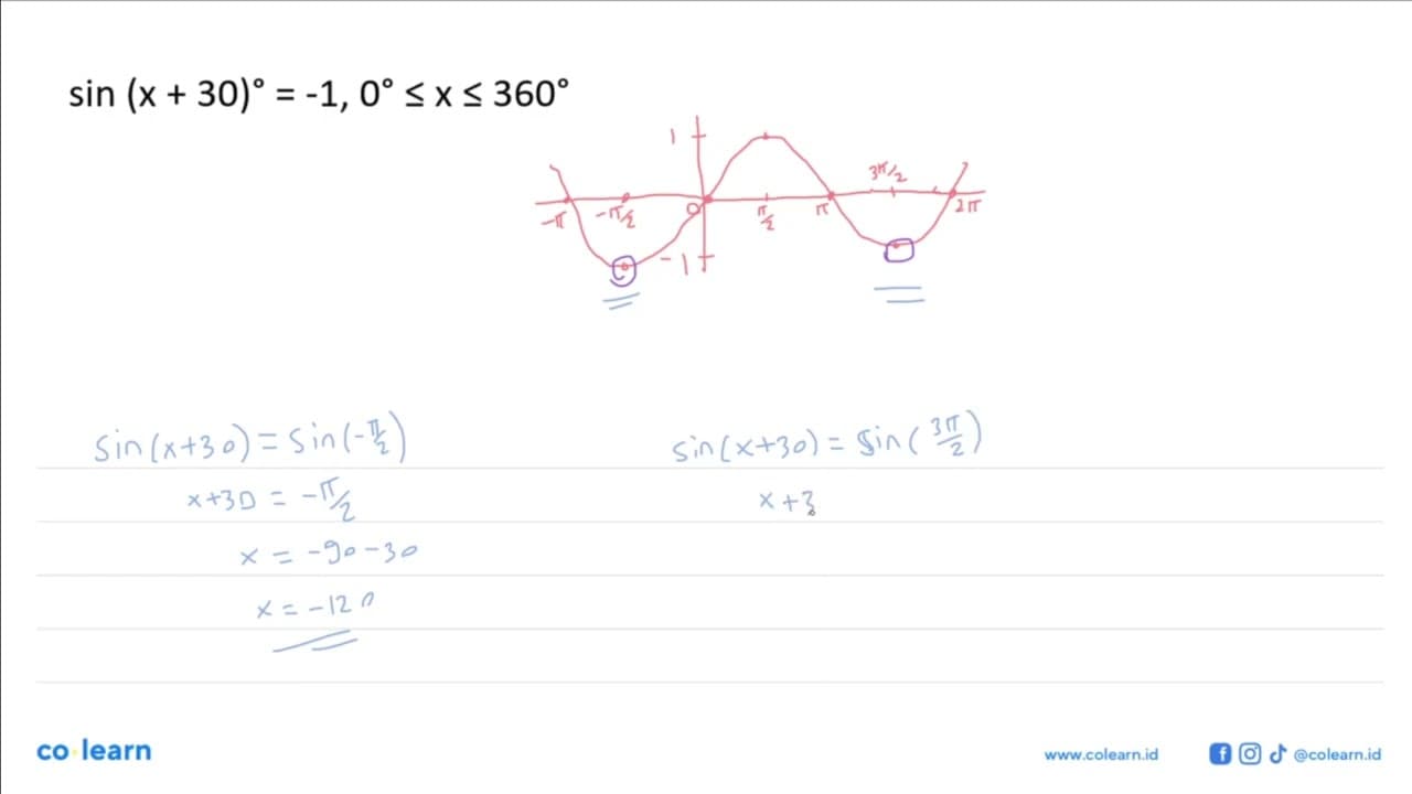 sin(x+30)=-1, 0<=x<=360