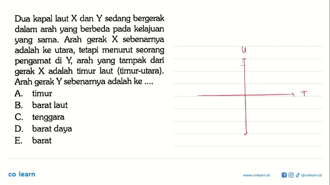 Dua kapal laut X dan Y sedang bergerak dalam arah yang