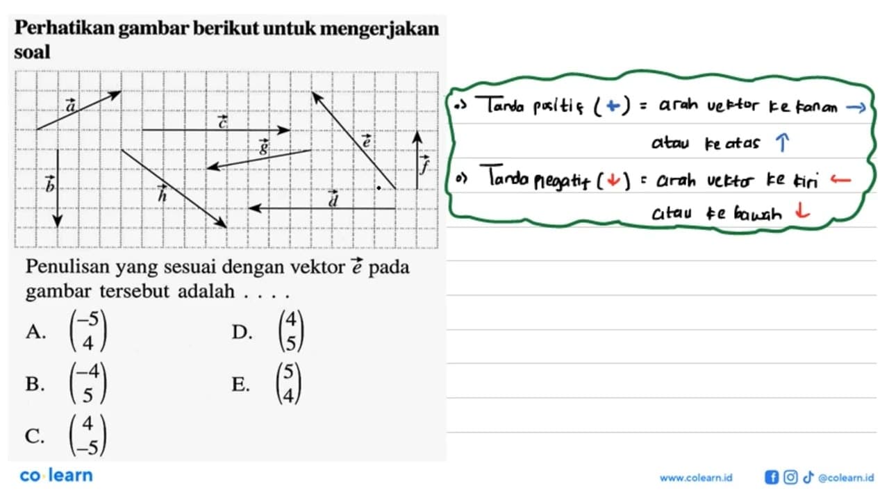 Perhatikan gambar berikut untuk mengerjakan soal vektor a