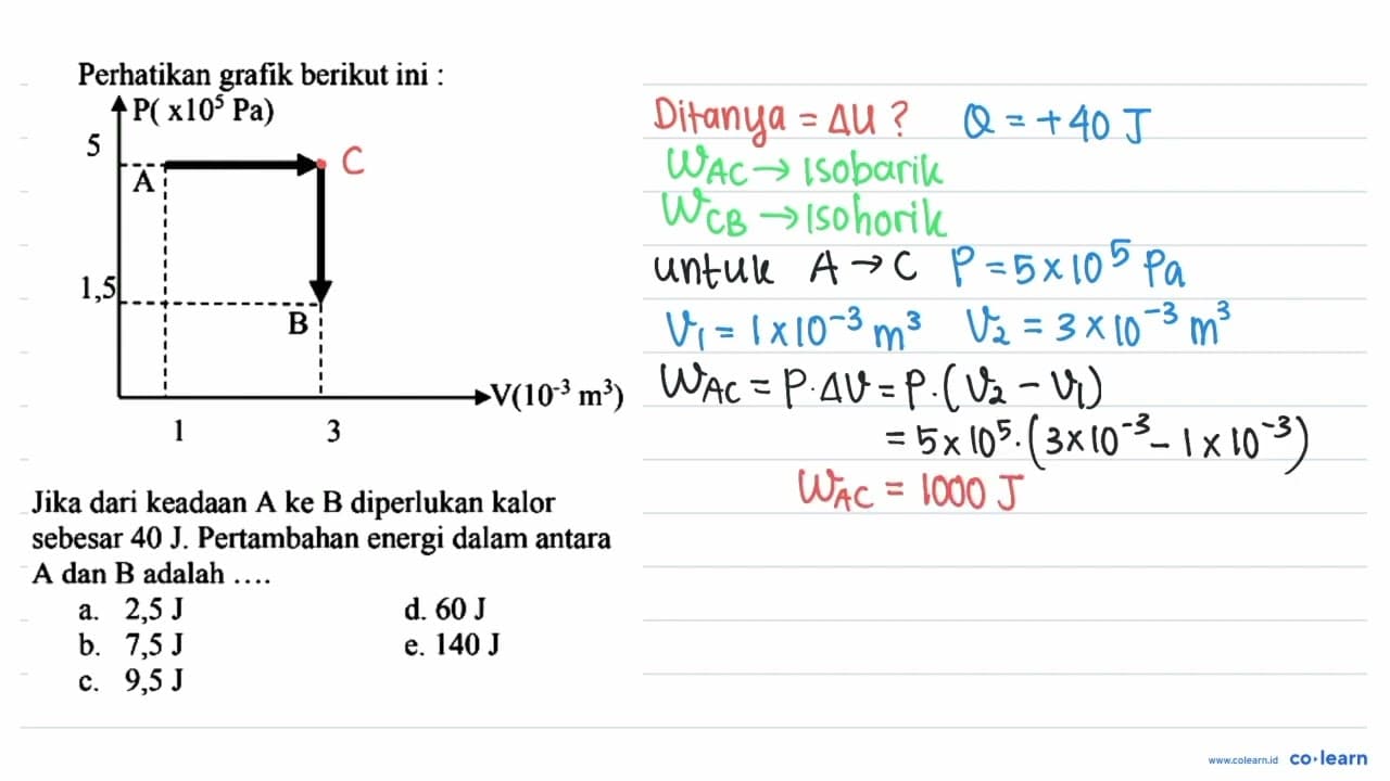 Perhatikan grafik berikut ini : Jika dari keadaan A ke B