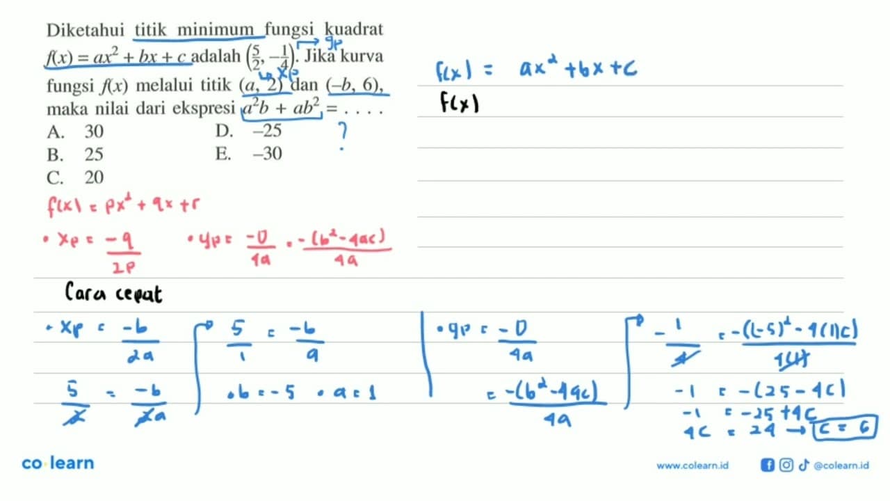 Diketahui titik minimum fungsi kuadrat f(x)=a x^2+b x+c