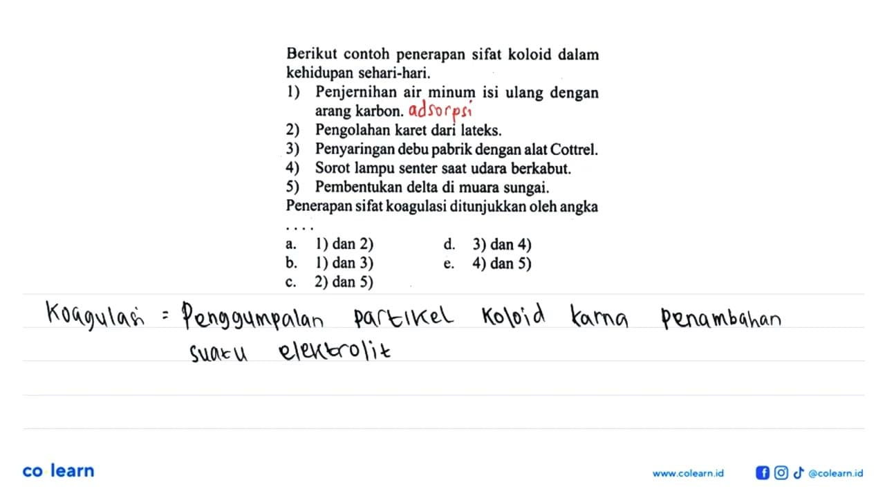 Berikut contoh penerapan sifat koloid dalam kehidupan