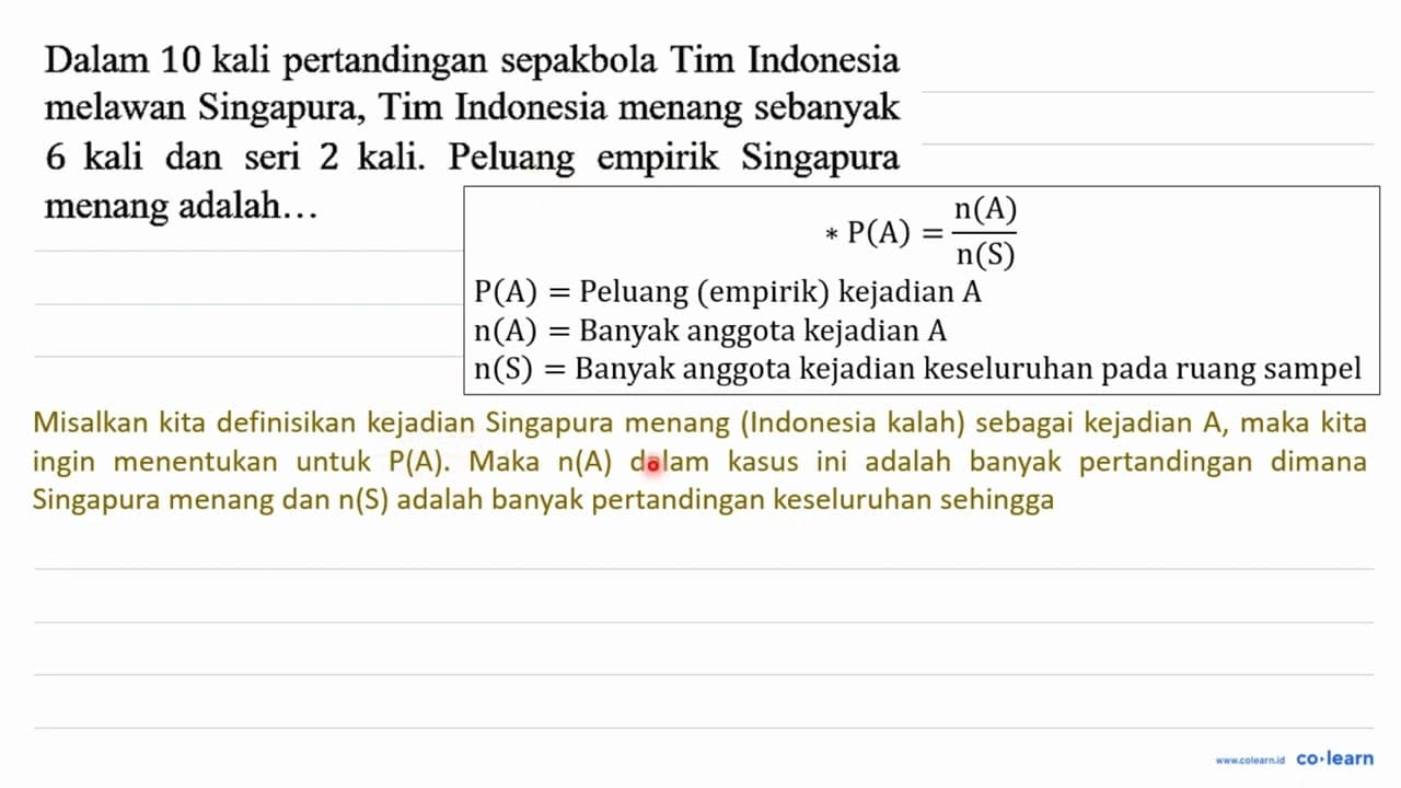 Dalam 10 kali pertandingan sepakbola Tim Indonesia melawan