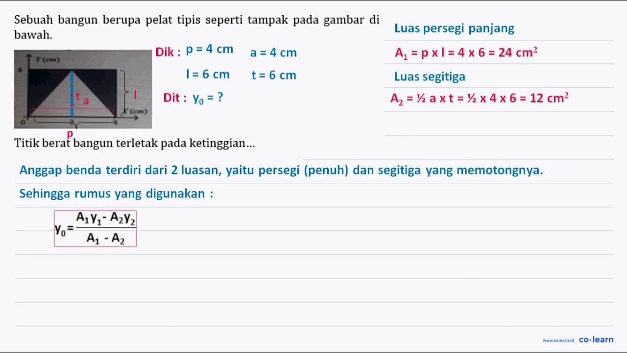 Sebuah bangun berupa pelat tipis seperti tampak pada gambar