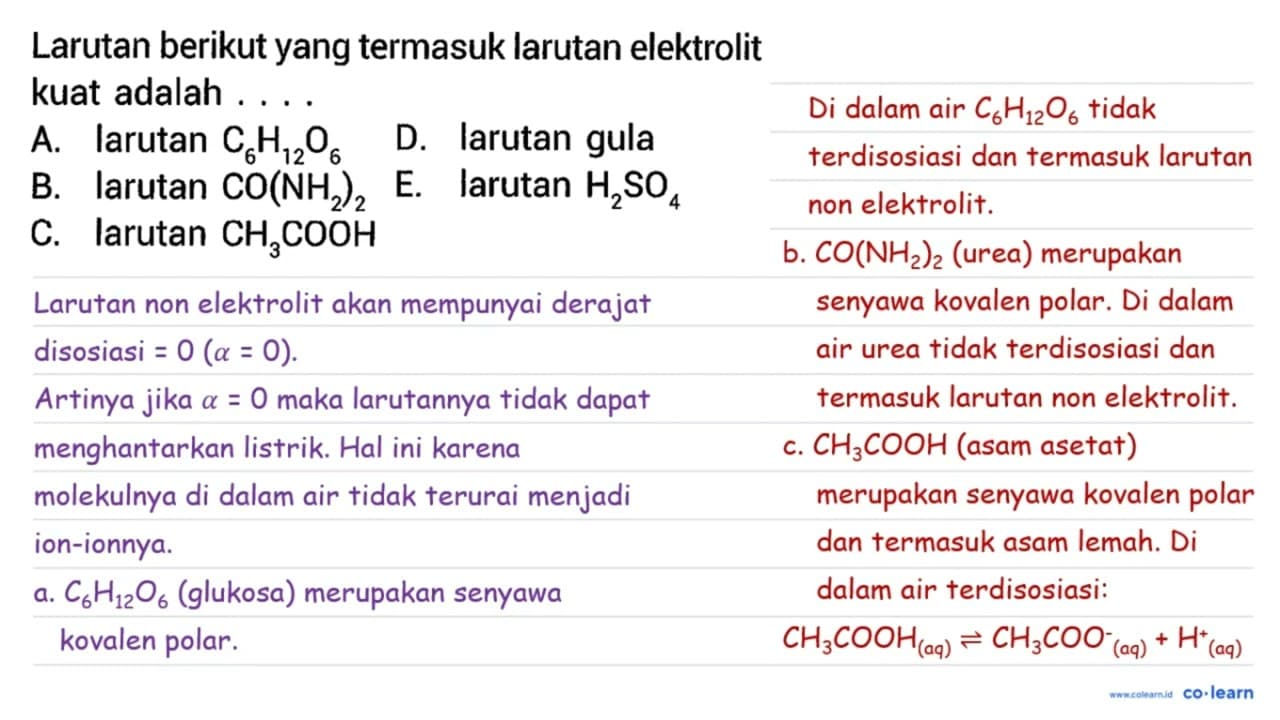 Larutan berikut yang termasuk larutan elektrolit kuat