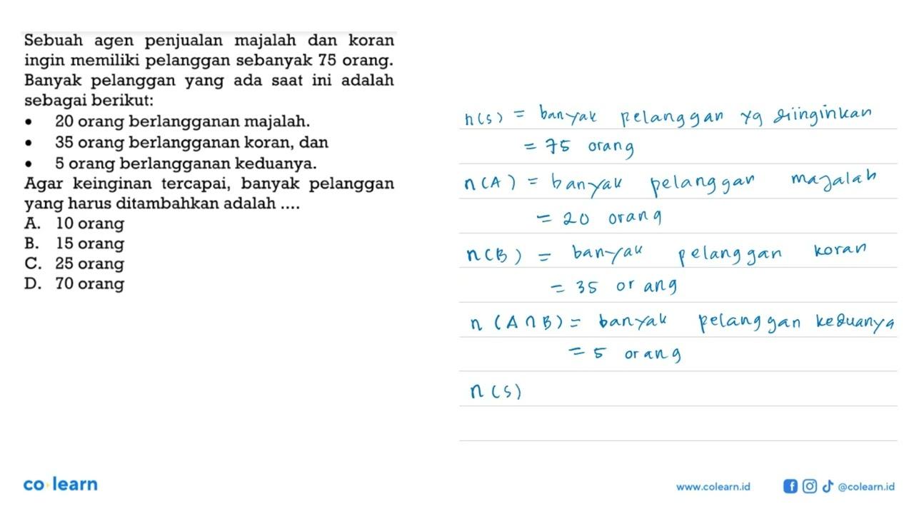 Sebuah agen penjualan majalah dan koran ingin memiliki