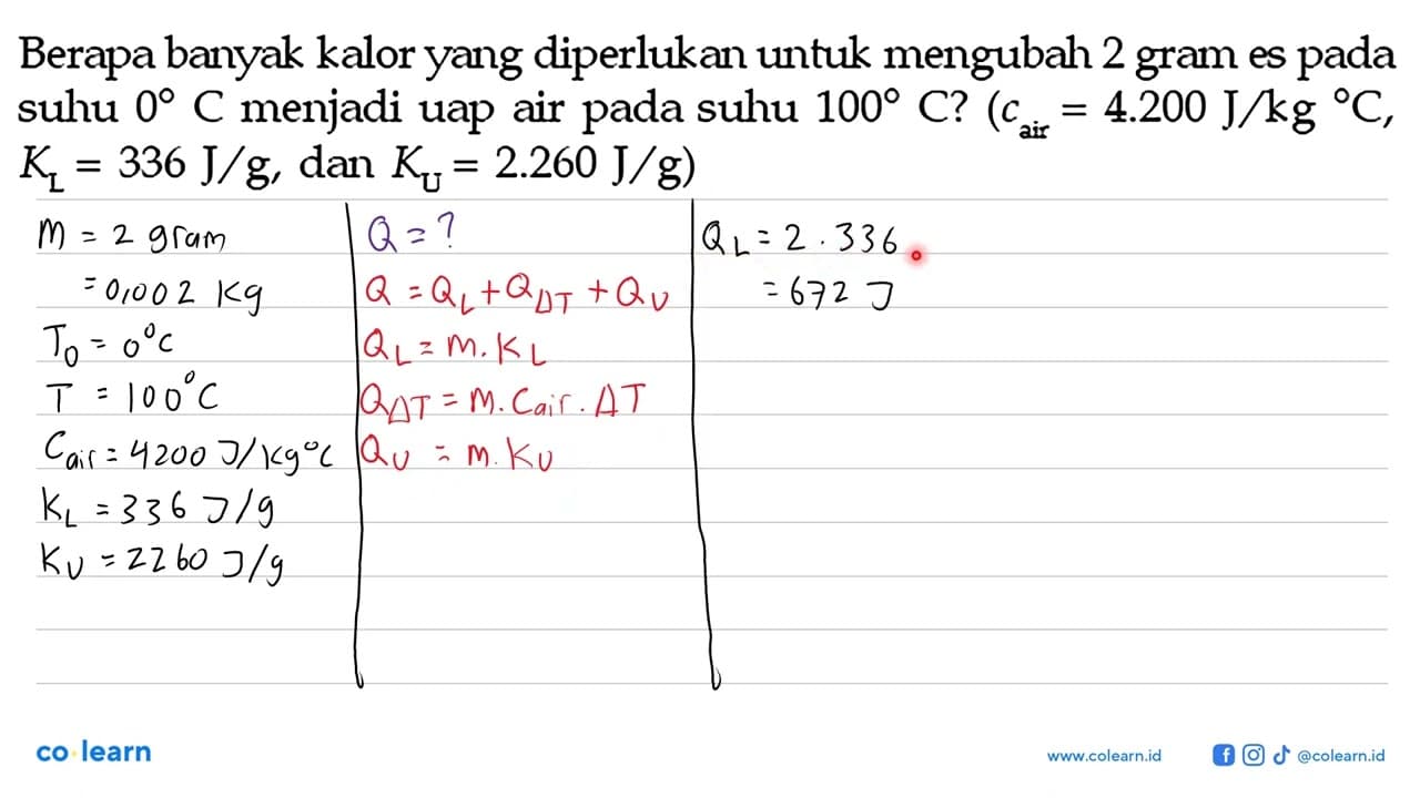 Berapa banyak kalor yang diperlukan untuk mengubah 2 gram