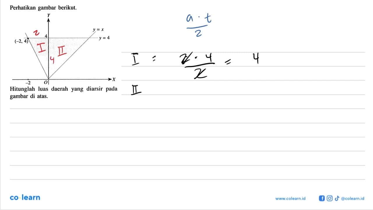 Perhatikan gambar berikut. y=x y=4 (-2,4) OHitunglah luas