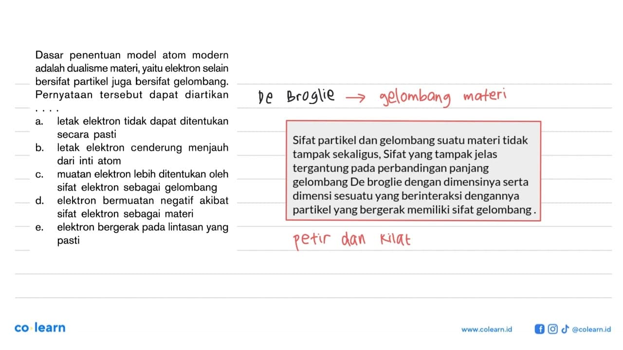 Dasar penentuan model atom modern adalah dualisme materi,