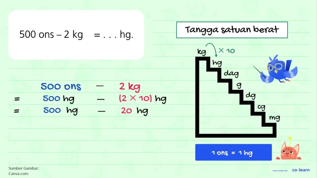 500 ons - 2 kg=... hg.