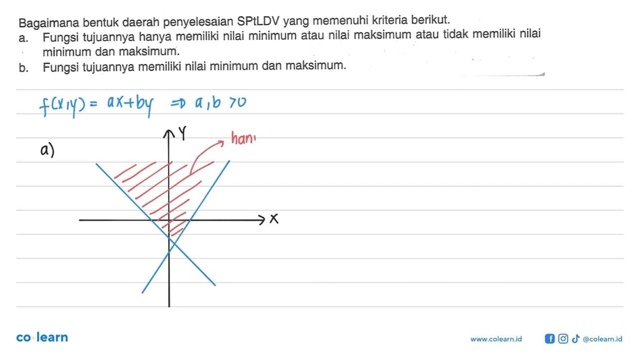 Bagaimana bentuk daerah penyelesaian SPtLDV yang memenuhi