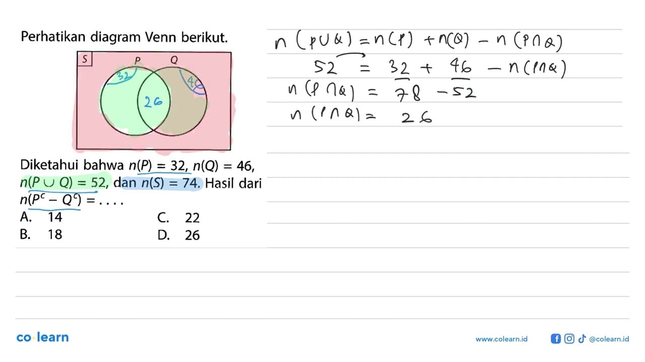 Perhatikan diagram Venn berikut. S P Q Diketahui bahwa