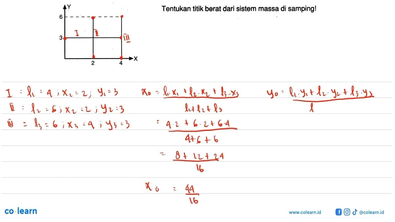 Y 6 3 2 4 X Tentukan titik berat dari sistem massa di