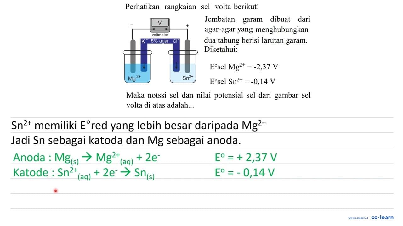 Perhatikan rangkaian sel volta berikut! V K^+ 5% agar Cl^-