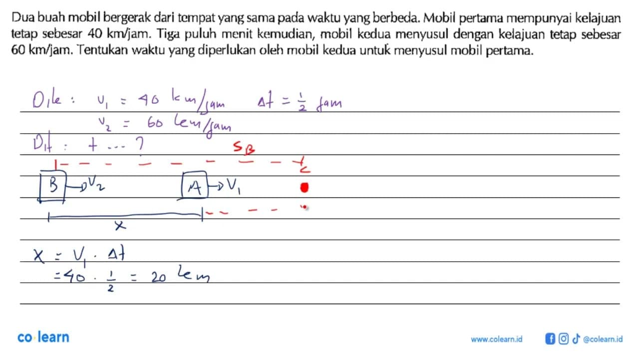 Dua buah mobil bergerak dari tempat yang sama pada waktu
