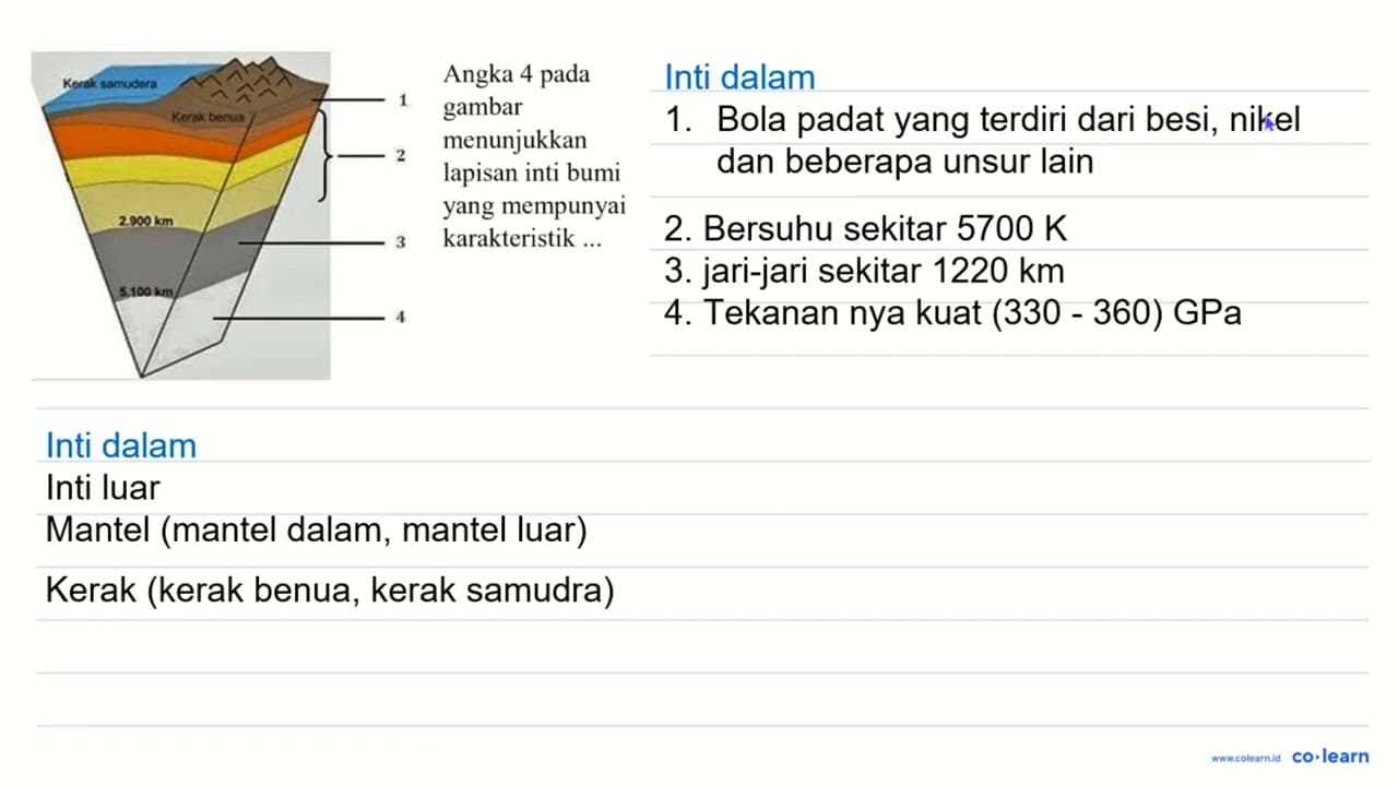 Kerak samudera Kerak benua 2.900 km 5.100 km 1 2 3 4 Angka