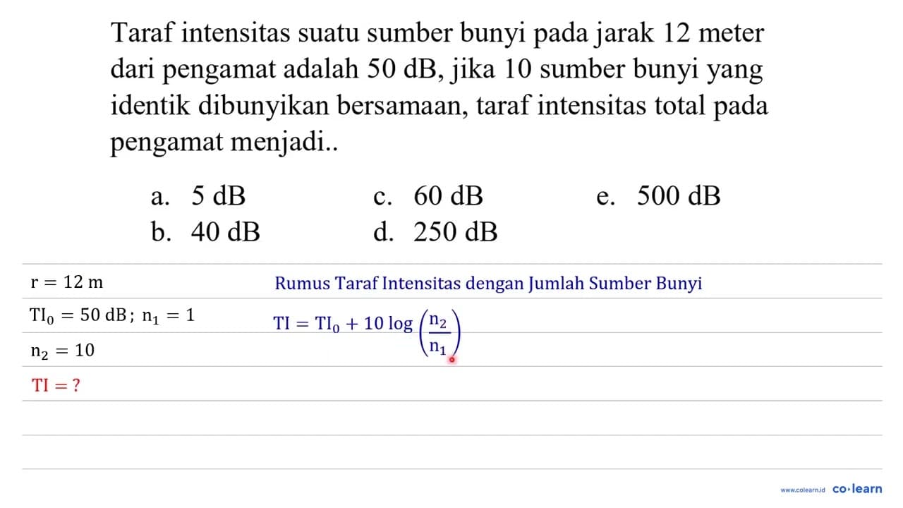 Taraf intensitas suatu sumber bunyi pada jarak 12 meter