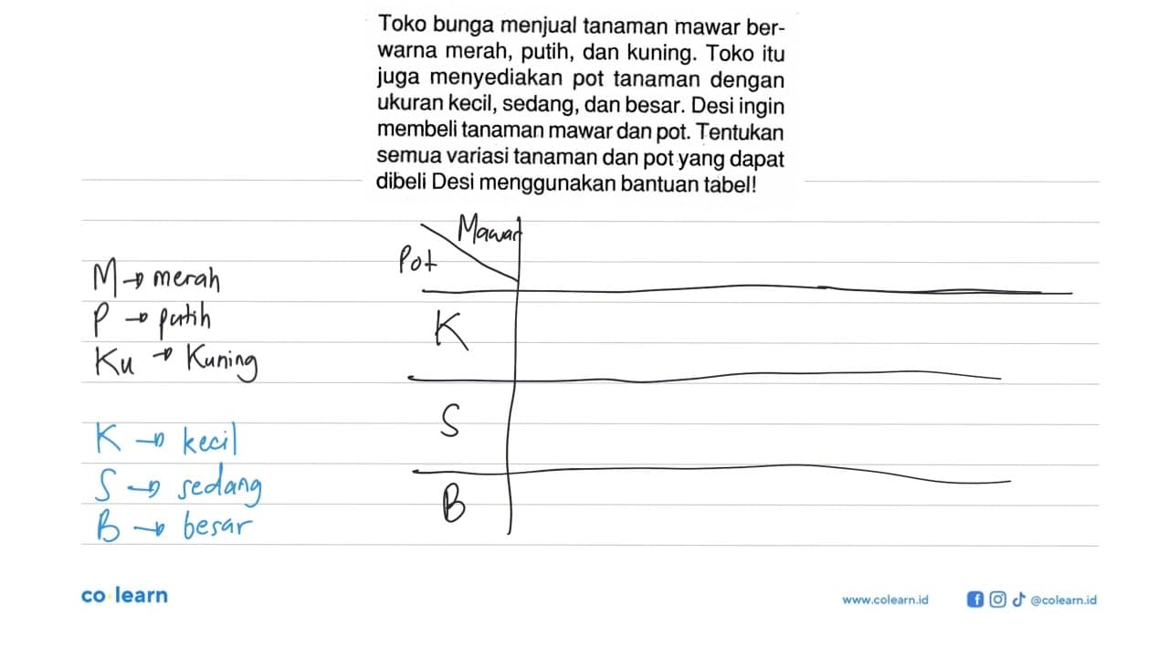 Toko bunga menjual tanaman mawar berwarna merah, putih, dan