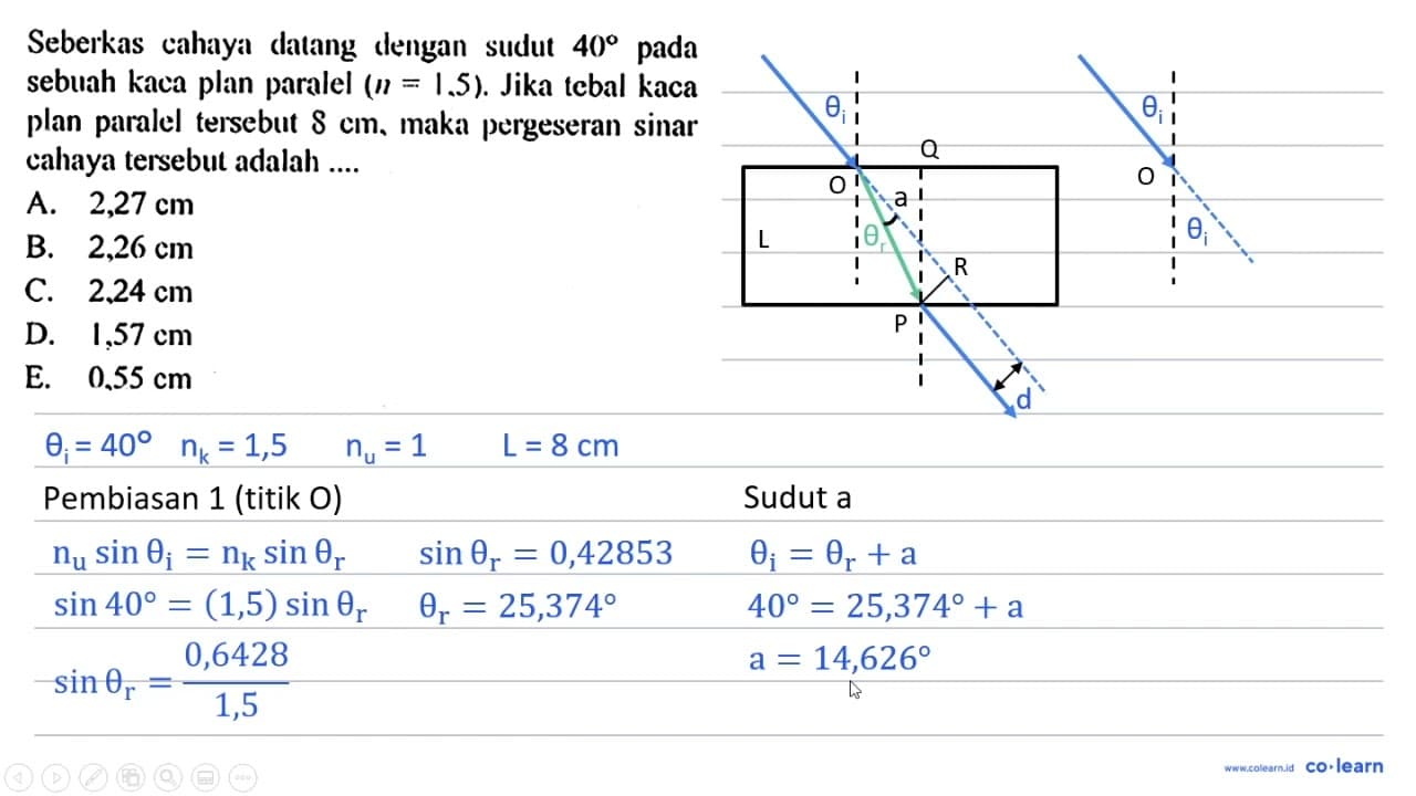 Seberkas cahaya datang dengan sudut 40 pada sebuah kaca