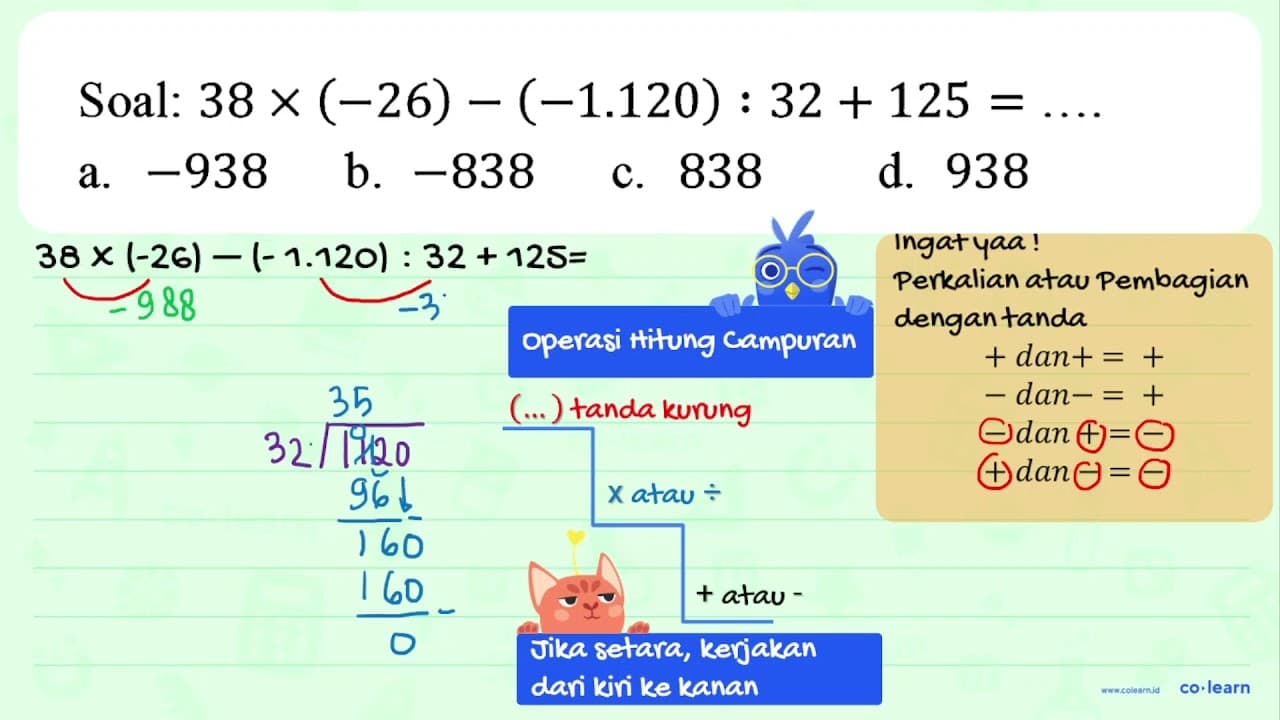 Soal: 38 x (-26) - (-1.120) : 32 + 125 = ....