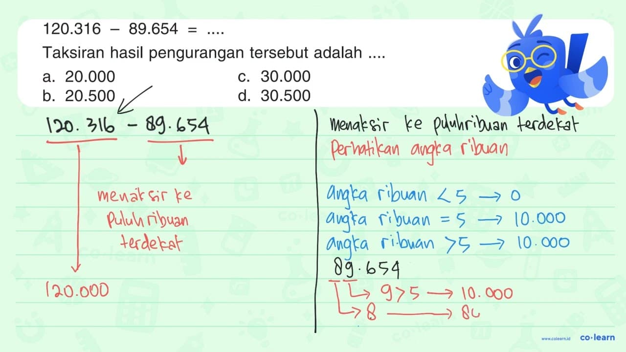 120.316 - 89.654 = .... Taksiran hasil pengurangan tersebut