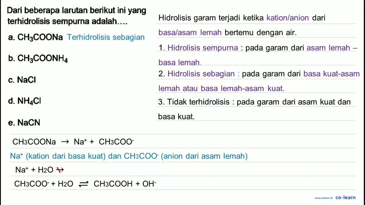 Dari beberapa larutan berikut ini yang terhidrolisis