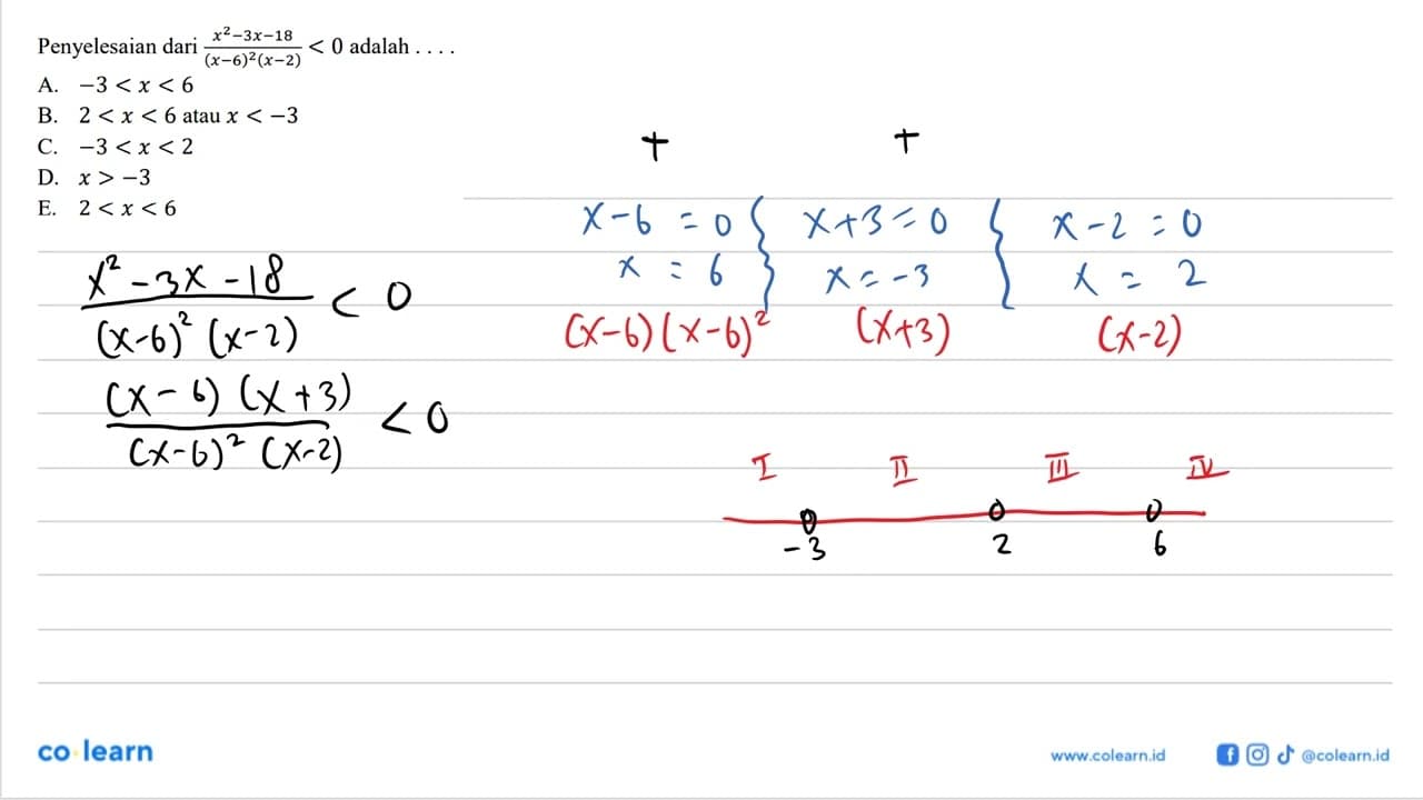 Penyelesaian dari (x^2-3x-18)/(x-6)^2(x-2)<0 adalah . . . .