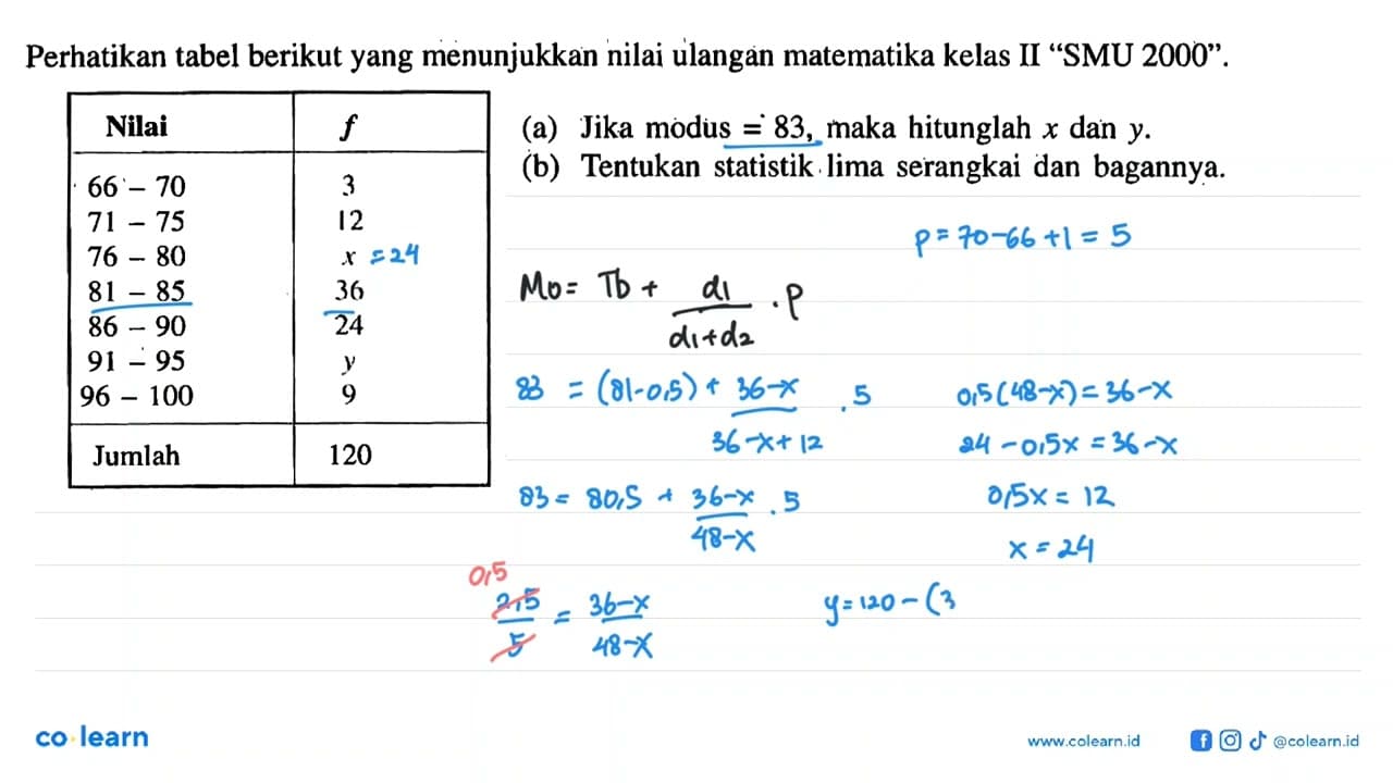 Perhatikan tabel berikut yang menunjukkan nilai ulangan