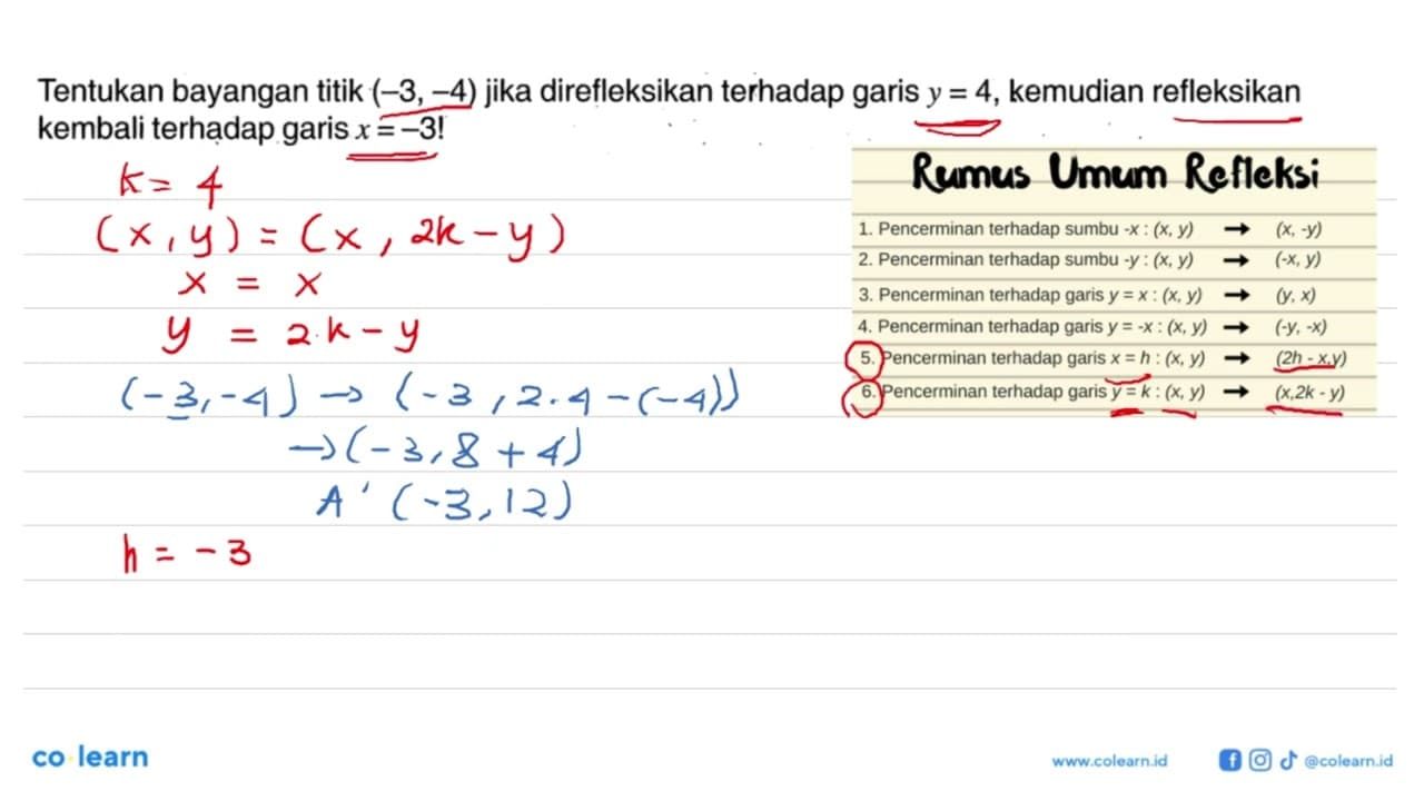 Tentukan bayangan titik (-3,-4) jika direfleksikan terhadap