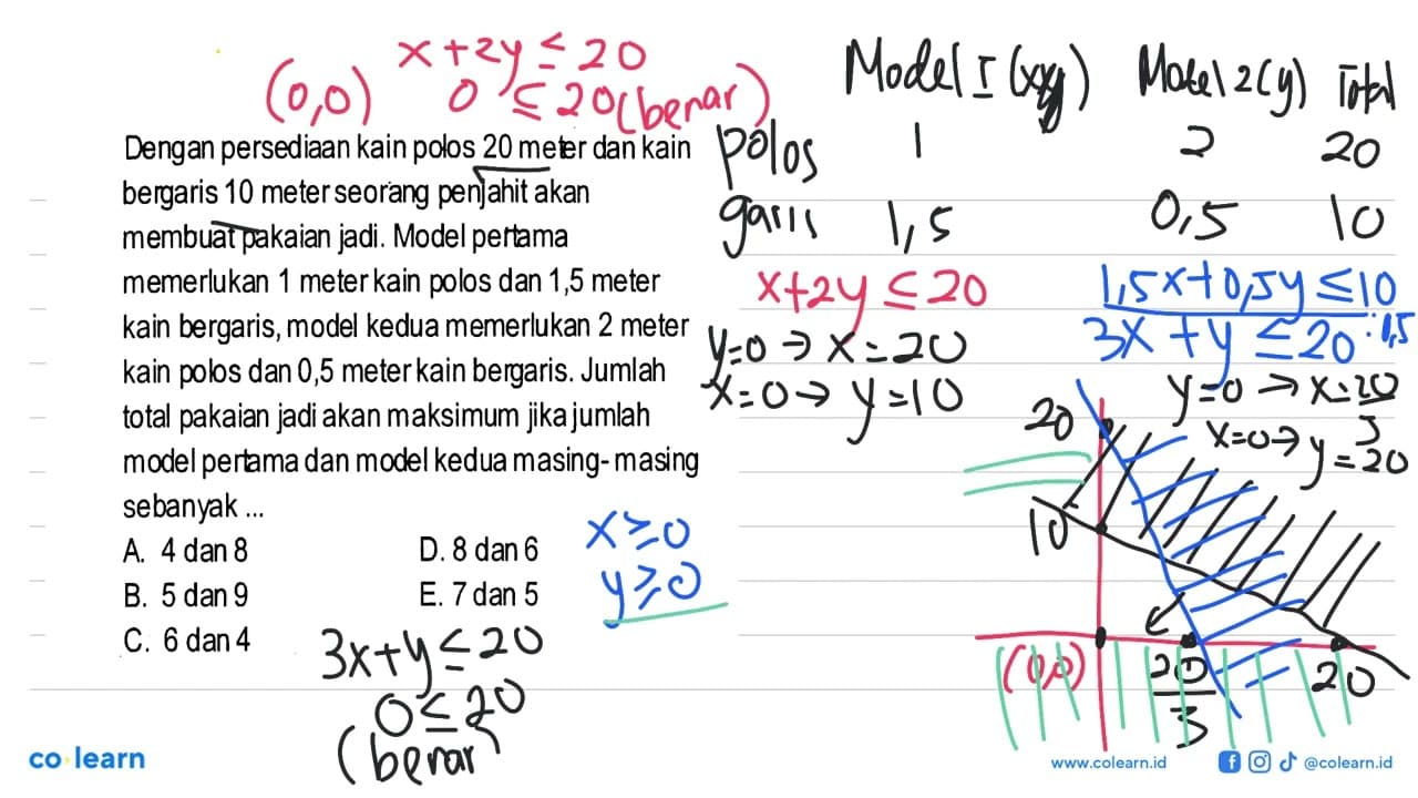 Dengan persediaan kain polos 20 meter dan kain bergaris 10