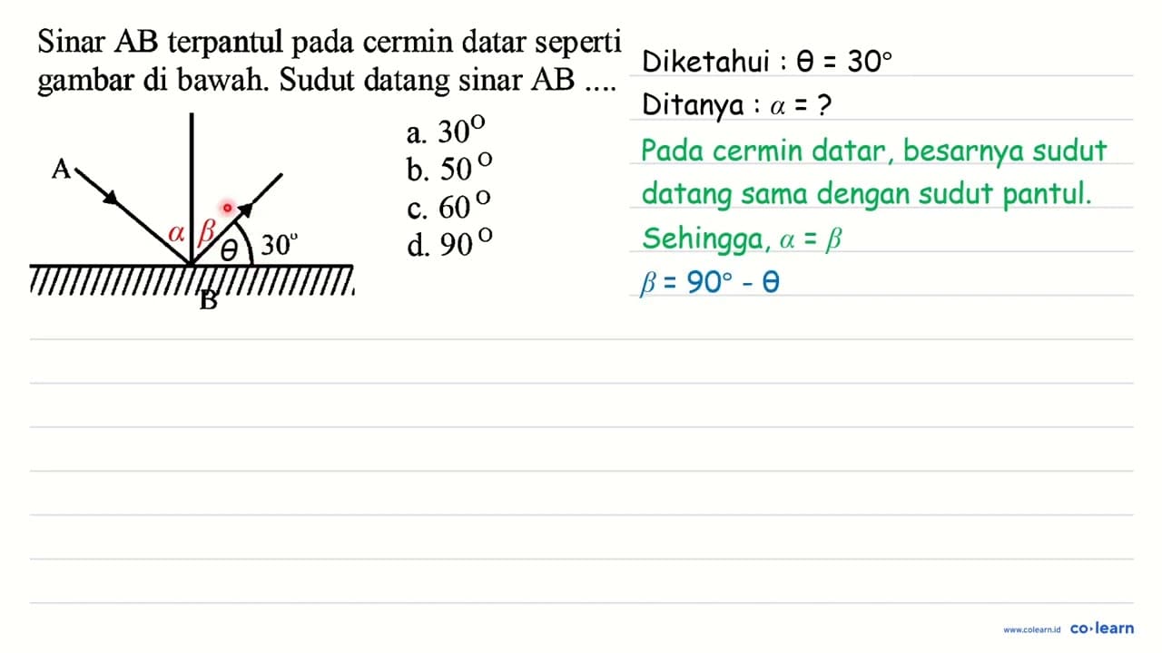 Sinar AB terpantul pada cermin datar seperti gambar di