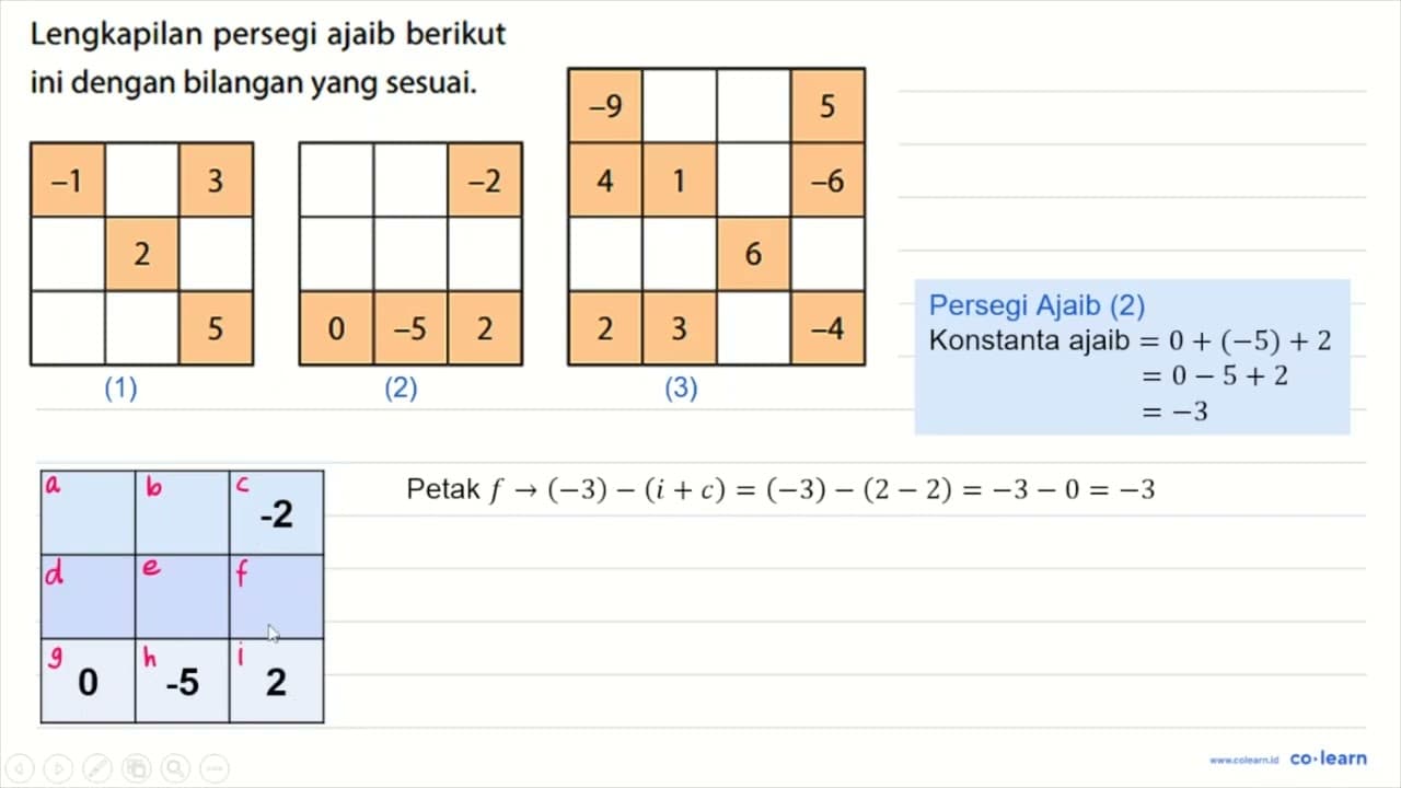 Lengkapilan persegi ajaib berikut ini dengan bilangan yang