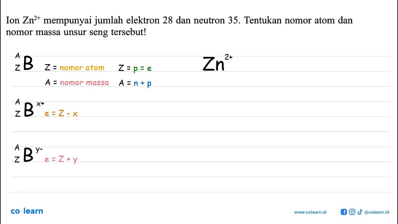 Ion Zn^(2+) mempunyai jumlah elektron 28 dan neutron 35.