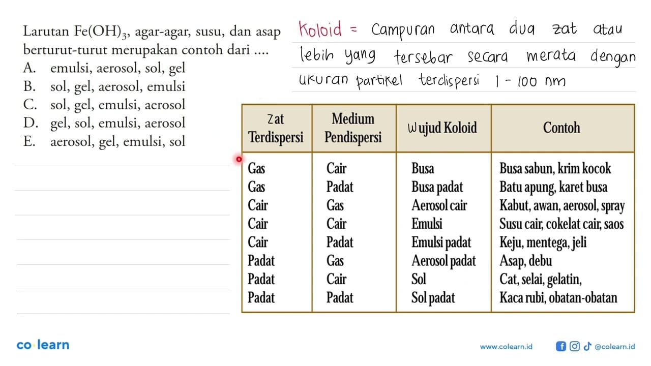 Larutan Fe(OH)3, agar-agar, susu, dan asap berturut-turut